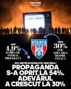 Cum era cu „nu ține nimeni cu Steaua Armatei” și „nu aveți suporteri”?
