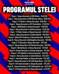 Programul echipei de fotbal Steaua București în sezonul 2026-2027